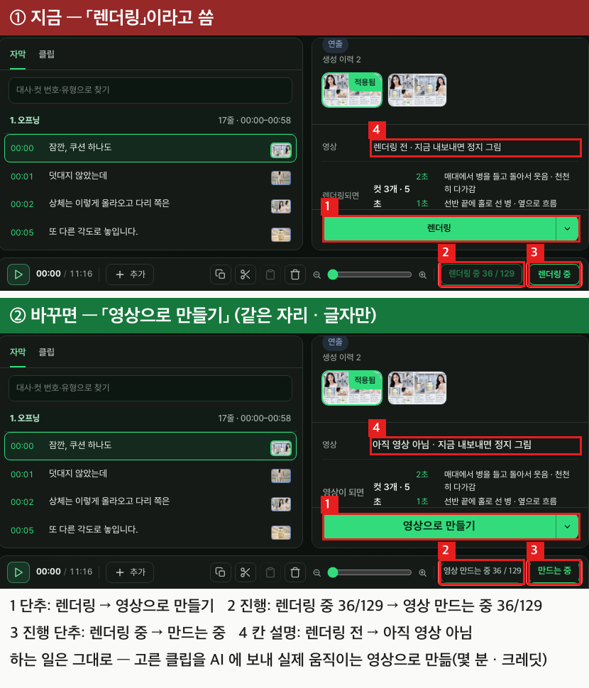 전·후